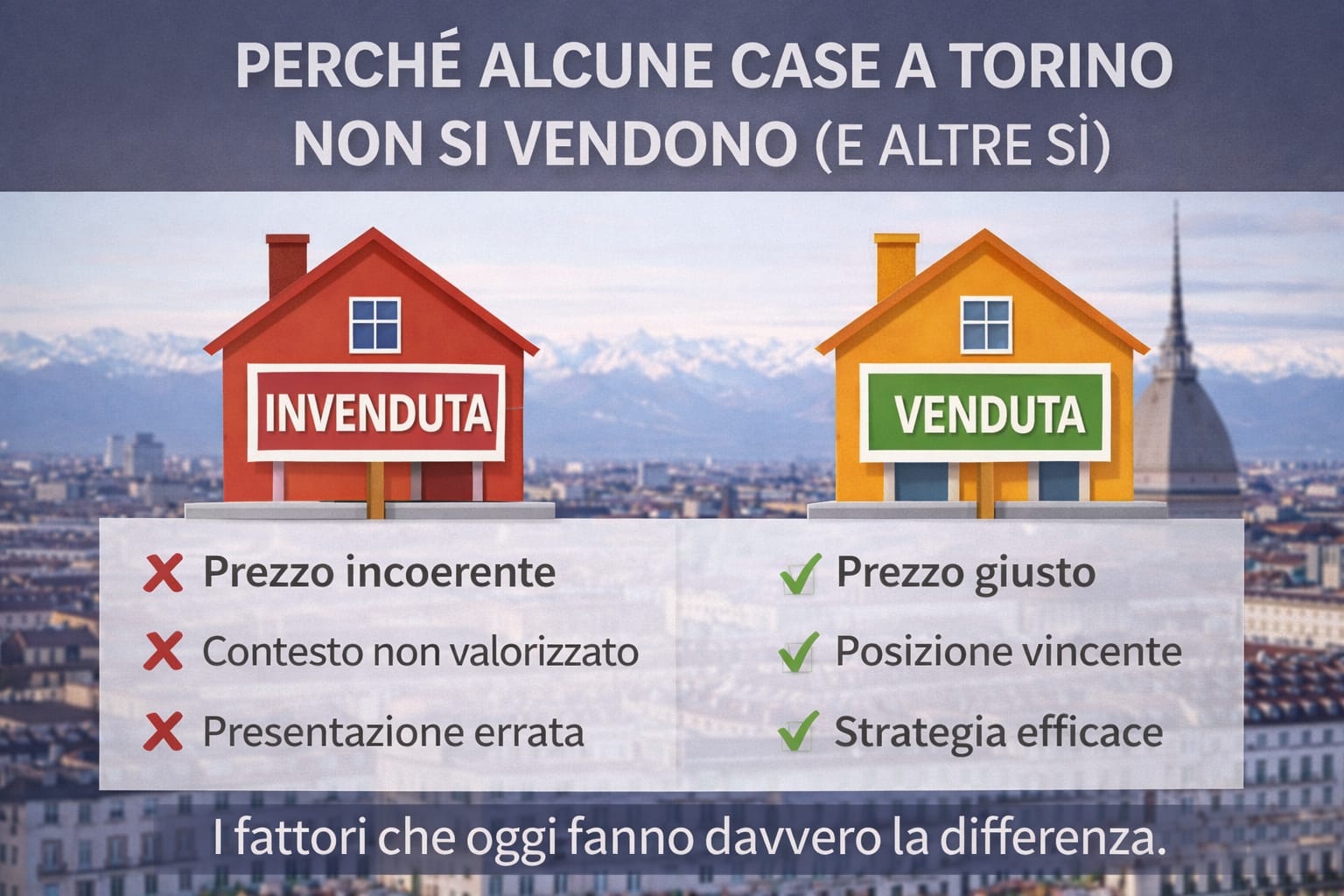 Alcune case si vendono subito altre no | CASALAND Agenzia immobiliare Torino
