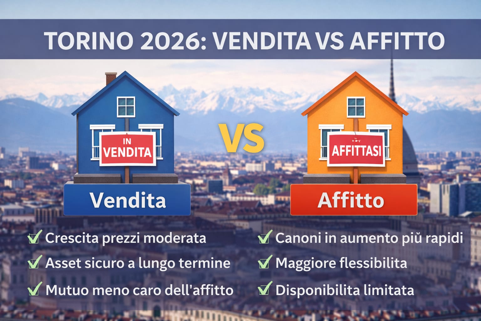 Comprare o Affittare a Torino nel 2026